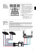 Preview for 43 page of Fronius Rapid Shutdown Box Duo Installation Instructions Manual