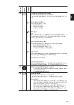 Preview for 35 page of Fronius RC Panel Basic Operating Instructions Manual