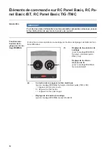 Preview for 50 page of Fronius RC Panel Basic Operating Instructions Manual