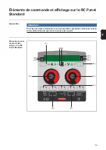 Preview for 53 page of Fronius RC Panel Basic Operating Instructions Manual