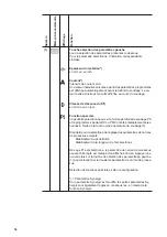 Preview for 54 page of Fronius RC Panel Basic Operating Instructions Manual