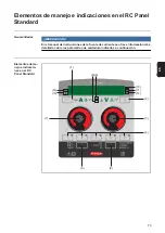 Preview for 73 page of Fronius RC Panel Basic Operating Instructions Manual