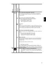 Preview for 75 page of Fronius RC Panel Basic Operating Instructions Manual