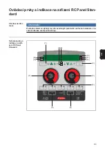 Preview for 93 page of Fronius RC Panel Basic Operating Instructions Manual