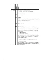 Preview for 94 page of Fronius RC Panel Basic Operating Instructions Manual