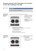 Preview for 110 page of Fronius RC Panel Basic Operating Instructions Manual