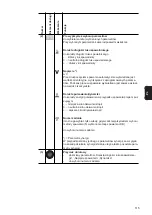 Preview for 115 page of Fronius RC Panel Basic Operating Instructions Manual