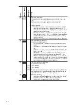 Preview for 116 page of Fronius RC Panel Basic Operating Instructions Manual