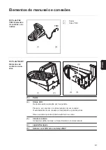 Предварительный просмотр 81 страницы Fronius RC Pedal TIG /BT Operating Instructions Manual