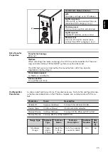 Preview for 23 page of Fronius RI FB PRO/i Operating Instructions Manual