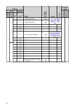 Preview for 30 page of Fronius RI FB PRO/i Operating Instructions Manual