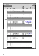 Preview for 36 page of Fronius RI FB PRO/i Operating Instructions Manual