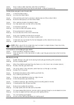 Preview for 82 page of Fronius Robacta MTG 3500 Operating Instructions/Spare Parts List