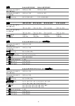 Preview for 103 page of Fronius Robacta MTG 3500 Operating Instructions/Spare Parts List