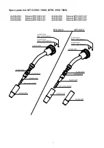 Preview for 104 page of Fronius Robacta MTG 3500 Operating Instructions/Spare Parts List