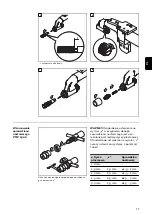 Предварительный просмотр 77 страницы Fronius Robacta PTW 1500 Operating Instructions Manual