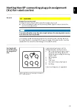 Предварительный просмотр 29 страницы Fronius Robacta Reamer Alu 3000upm Operating Instructions Manual