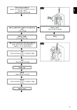 Предварительный просмотр 61 страницы Fronius Robacta Reamer Alu 3000upm Operating Instructions Manual