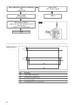 Предварительный просмотр 62 страницы Fronius Robacta Reamer Alu 3000upm Operating Instructions Manual