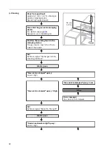 Предварительный просмотр 60 страницы Fronius Robacta Reamer V Twin Operating Instructions Manual