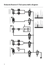 Предварительный просмотр 90 страницы Fronius Robacta Reamer V Twin Operating Instructions Manual