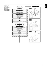 Предварительный просмотр 73 страницы Fronius Robacta Reamer V Operating Instructions Manual