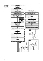 Preview for 76 page of Fronius Robacta Reamer V Operating Instructions Manual