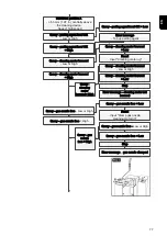 Preview for 77 page of Fronius Robacta Reamer V Operating Instructions Manual