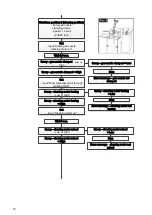 Preview for 78 page of Fronius Robacta Reamer V Operating Instructions Manual