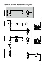 Preview for 101 page of Fronius Robacta Reamer V Operating Instructions Manual