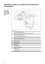 Предварительный просмотр 22 страницы Fronius Robacta Reamer X-Line J Operating Instructions Manual