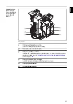 Предварительный просмотр 23 страницы Fronius Robacta Reamer X-Line J Operating Instructions Manual