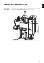 Предварительный просмотр 33 страницы Fronius Robacta Reamer X-Line J Operating Instructions Manual