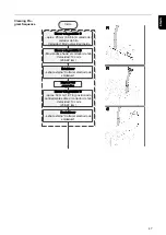 Предварительный просмотр 47 страницы Fronius Robacta Reamer X-Line J Operating Instructions Manual