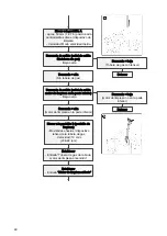 Предварительный просмотр 48 страницы Fronius Robacta Reamer X-Line J Operating Instructions Manual