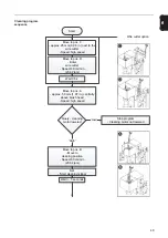 Preview for 49 page of Fronius Robacta Reamer Operating Instructions Manual