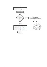 Preview for 50 page of Fronius Robacta Reamer Operating Instructions Manual