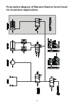 Preview for 76 page of Fronius Robacta Reamer Operating Instructions Manual