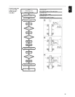 Preview for 49 page of Fronius Robacta TC 2000 Operating Instructions & Spare Parts