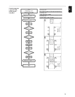 Preview for 53 page of Fronius Robacta TC 2000 Operating Instructions & Spare Parts