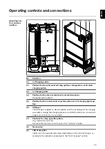 Предварительный просмотр 23 страницы Fronius Selectiva 4.0 Series Operating Instructions Manual