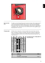 Предварительный просмотр 59 страницы Fronius Selectiva 4.0 Series Operating Instructions Manual