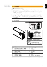 Предварительный просмотр 15 страницы Fronius Selectiva Li 16 kW 8210 Operating Instructions Manual