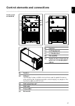 Предварительный просмотр 21 страницы Fronius Selectiva Li 16 kW 8210 Operating Instructions Manual