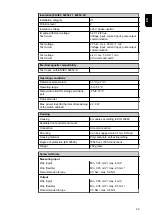 Preview for 23 page of Fronius Smart Meter 50kA-3 Operating Instructions Manual