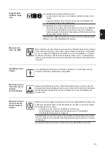 Preview for 57 page of Fronius SolarCity Card Operating Instructions Manual