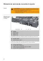 Preview for 62 page of Fronius SolarCity Card Operating Instructions Manual