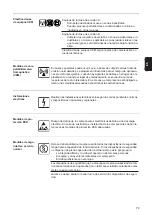 Preview for 81 page of Fronius SolarCity Card Operating Instructions Manual