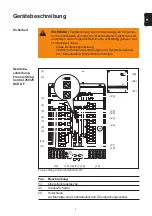 Preview for 17 page of Fronius String Control 250/ 25 DCD DF Operating Instructions Manual