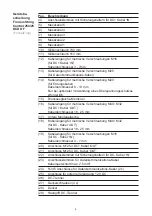 Preview for 18 page of Fronius String Control 250/ 25 DCD DF Operating Instructions Manual